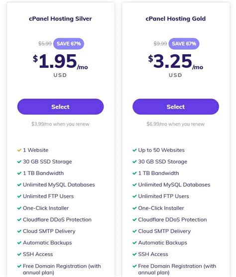 Cpanel Hosting Plans .